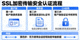 SSL加密传输安全认证