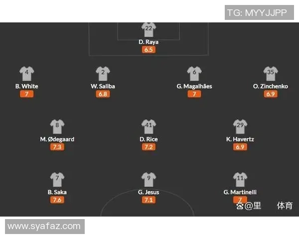 英超球队巡礼：全面了解英超联赛各支球队的历史与现状